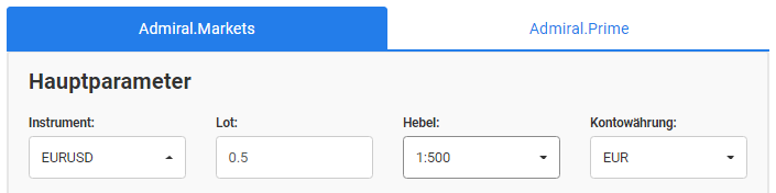 200 lots forex