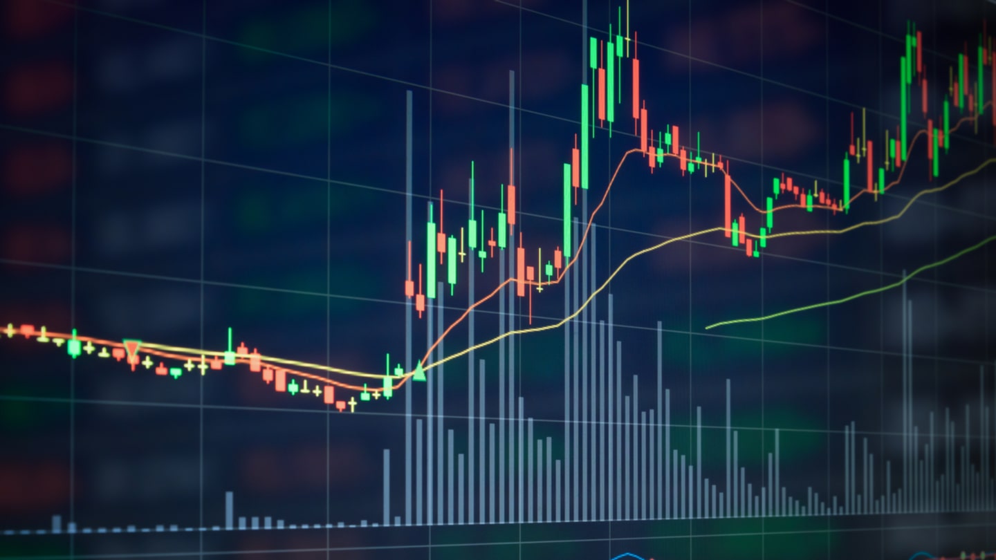 symulacja rynki forex