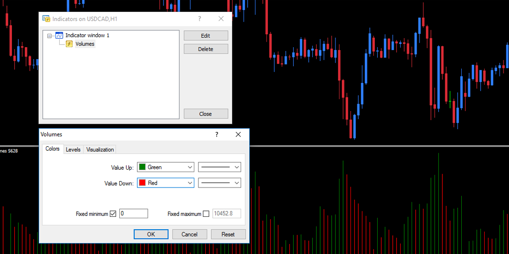 forex volume metatrader