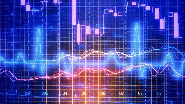 formacje cenowe forex