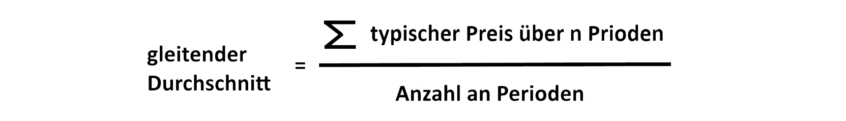 CCI Indikator Berechnung 2