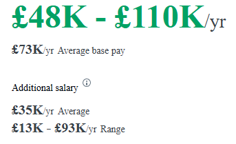 les salaires des traders selon Glassdoor est de 48 000 £ à 110 000 £