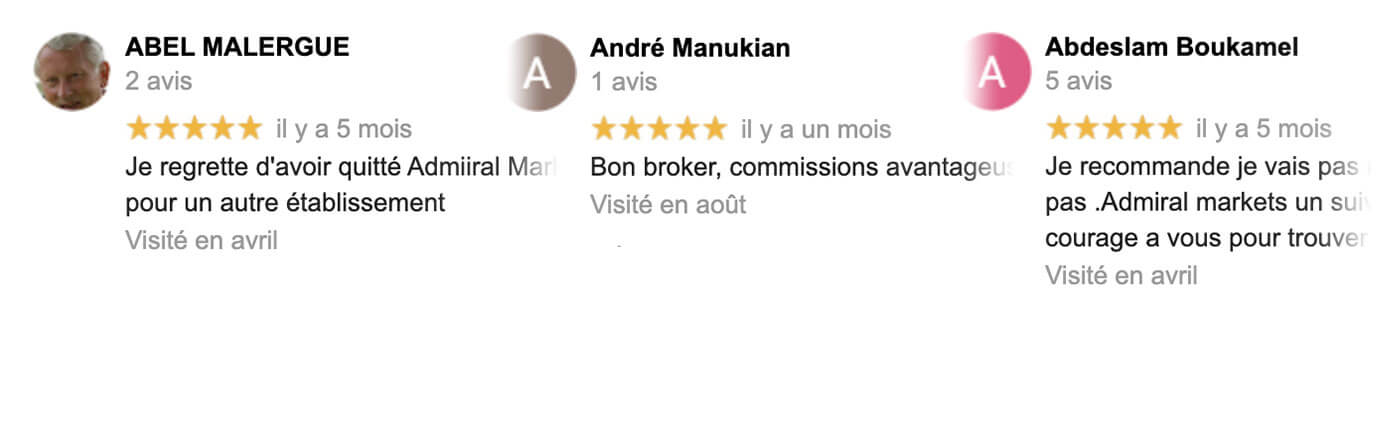 avis admiral markets