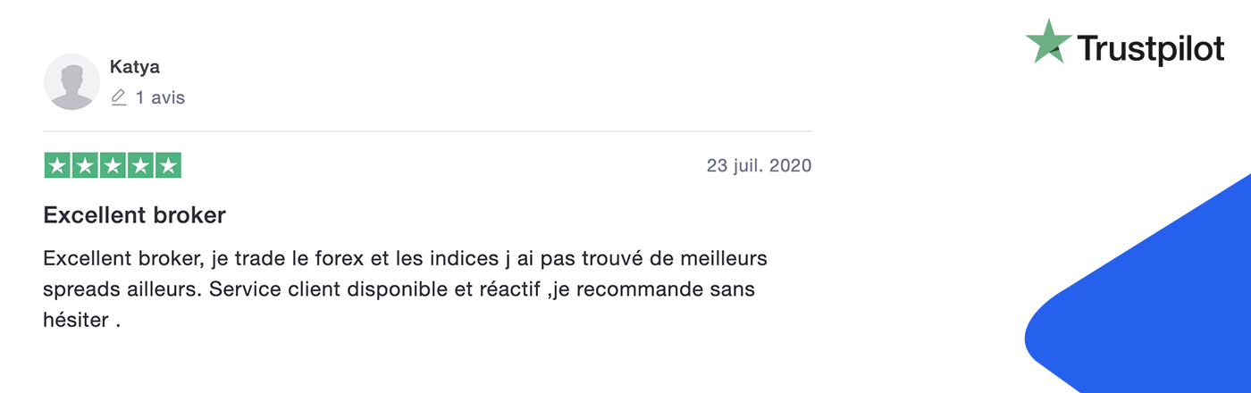 avis admiral markets