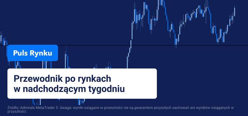 wydarzenia rynkowe, indeks dolara