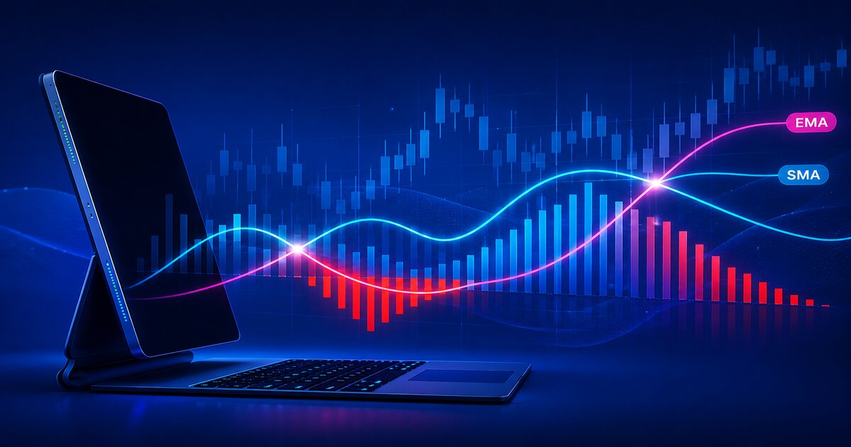 Gleitender Durchschnitt (SMA und EMA) im Trading-Chart mit Kursbewegungen und technischen Indikatoren.