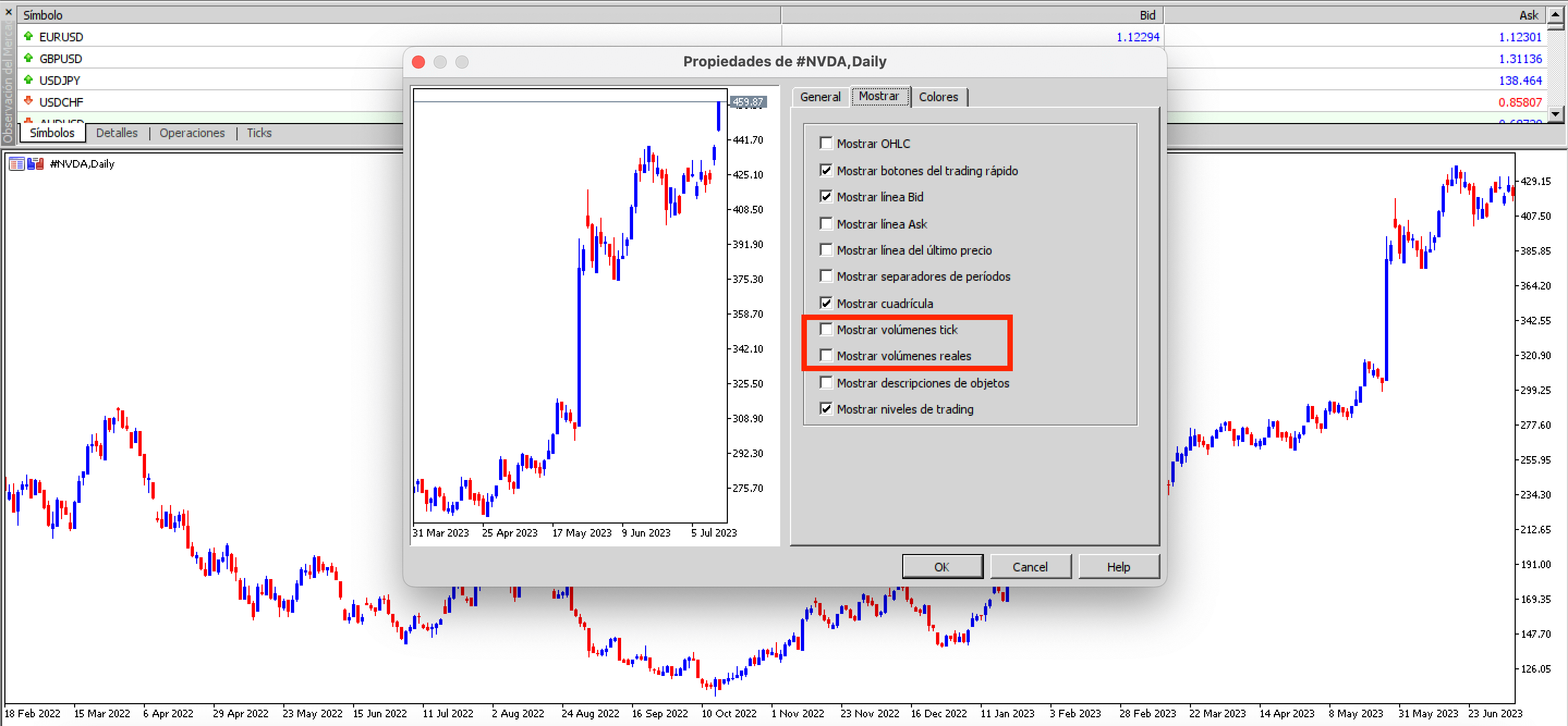 Gráfico e propriedades do indicador de volume