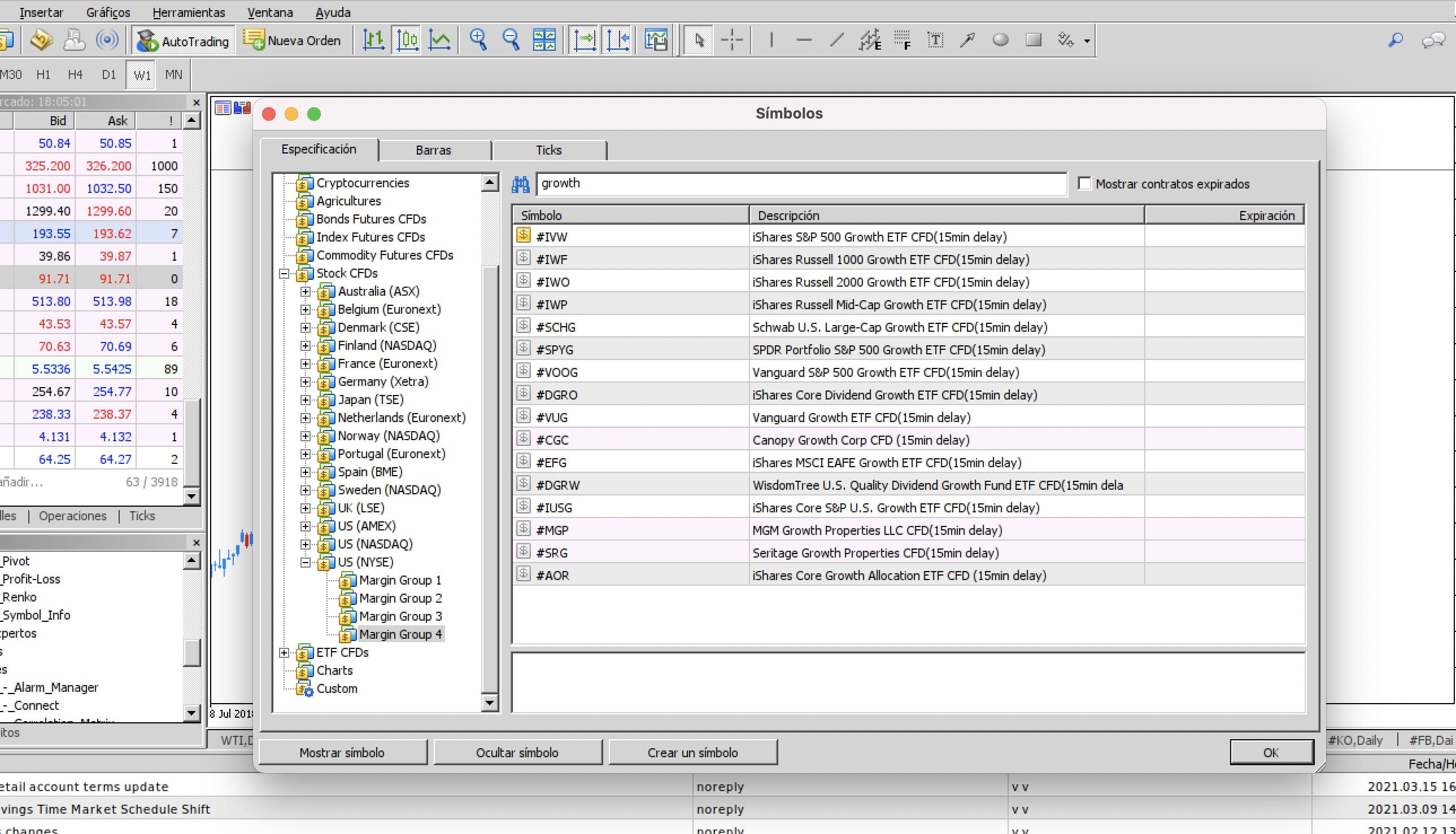 growth investing etf metatrader