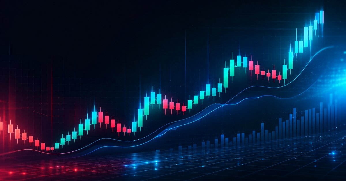 Heikin-Ashi-Kerzen in einem modernen Trading-Chart mit deutlich erkennbarem Aufwärtstrend