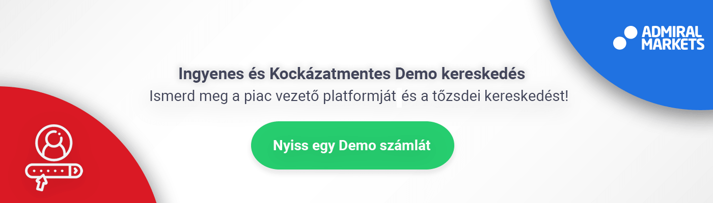 forex demo