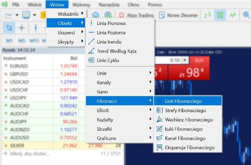 fibonacci w metatrader
