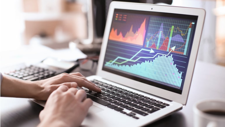 Richtig In Aktien Investieren So Gehts