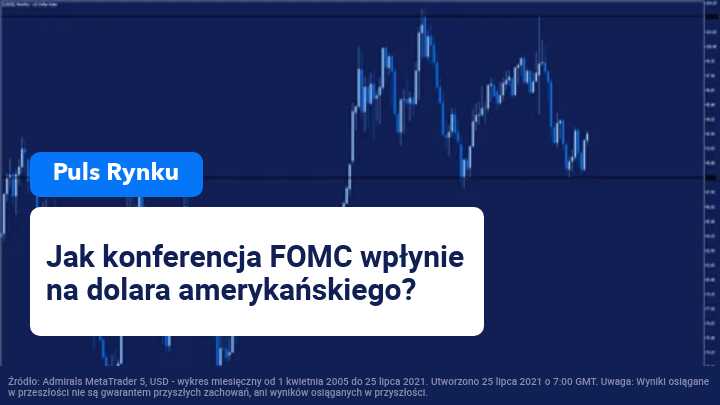 FAANG, inflacja, CPI