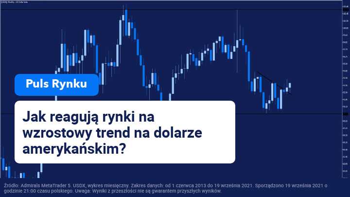 dolar indeks
