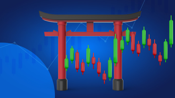 indicador ichimoku