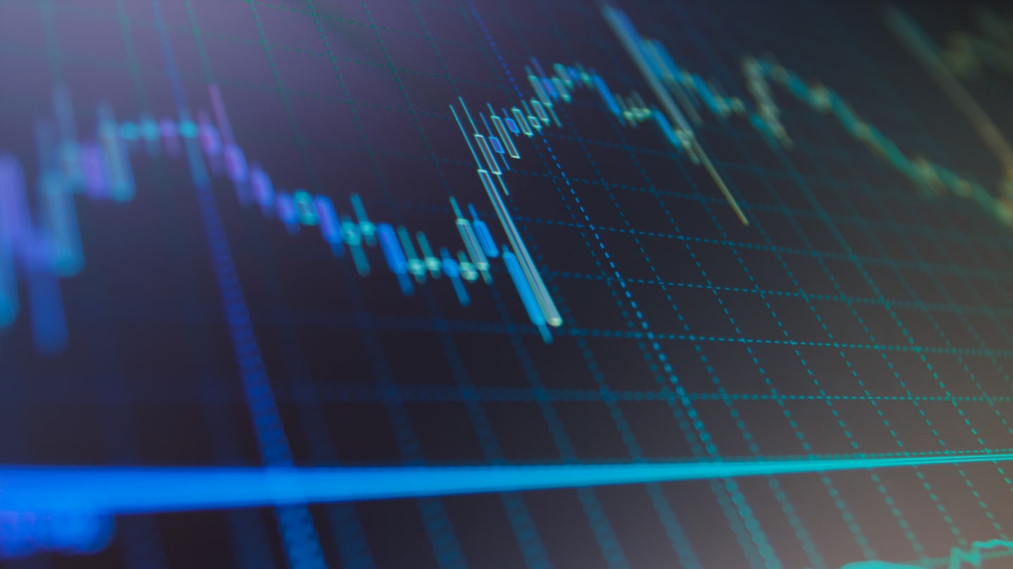 Indicateurs de tendance