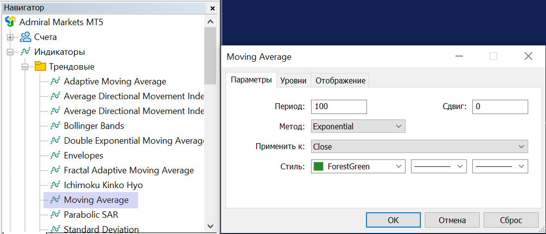 индикатор EMA настройка
