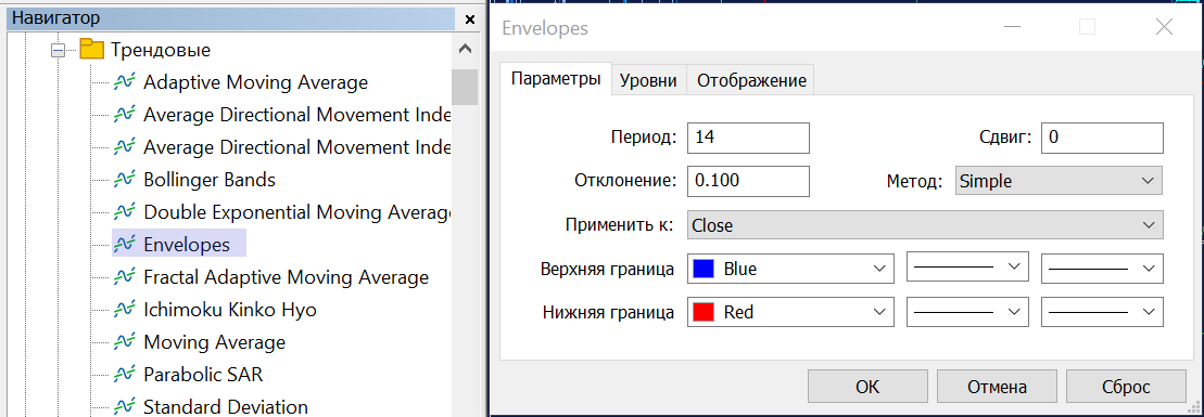 Настройки индикатора Envelopes в MetaTrader 5 