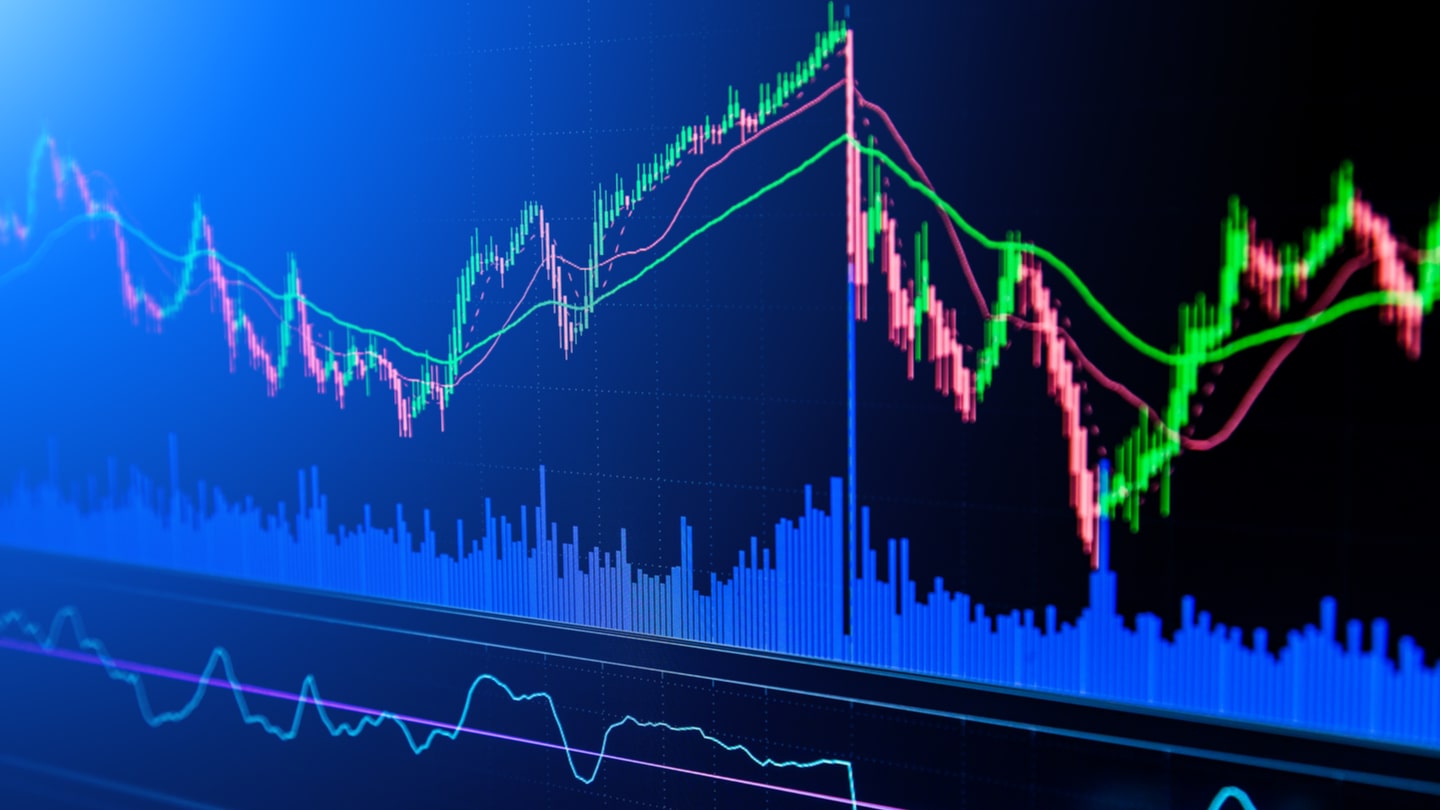 Индикатор MFI (Индекс облегчения рынка): как с ним торговать