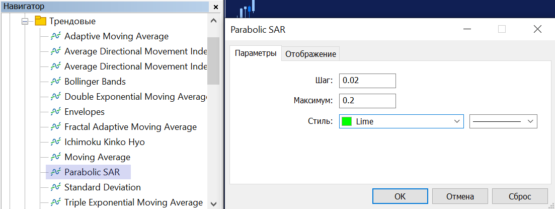 Параболический индикатор SAR