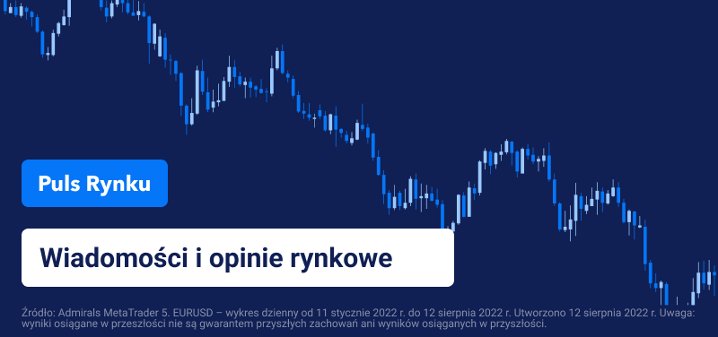 inflacja na świecie