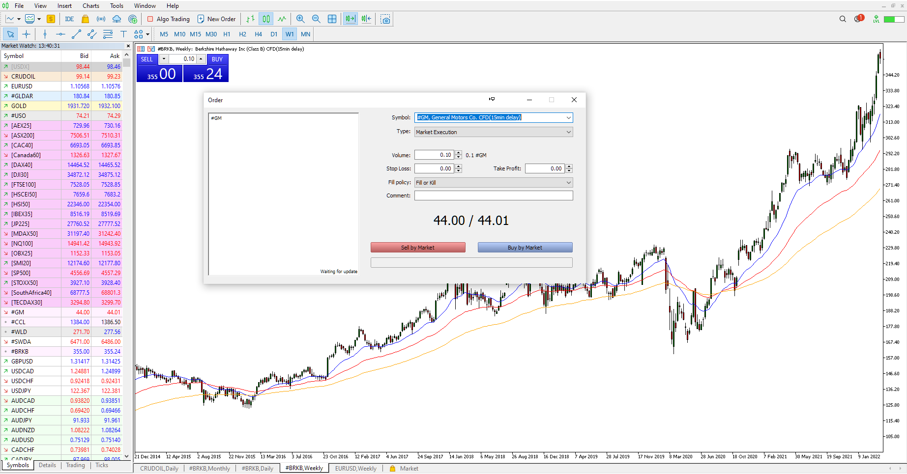insurance stocks trading ticket