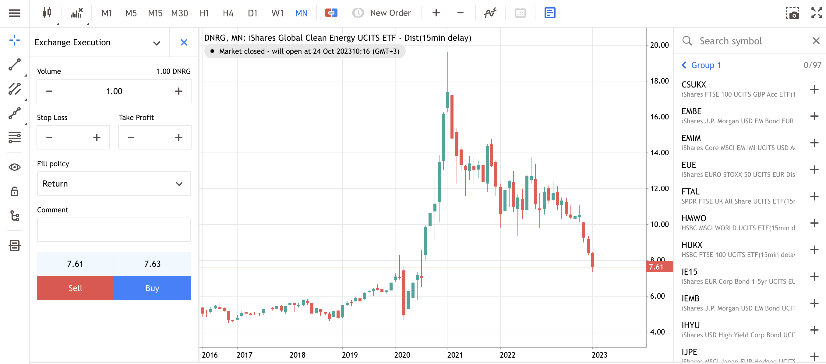 Order in Admirals MT5 WebTrader met maandelijke grafiek van de iShares Global Clean Energy ETF