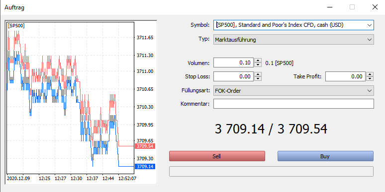 Orderfenster S&P 500