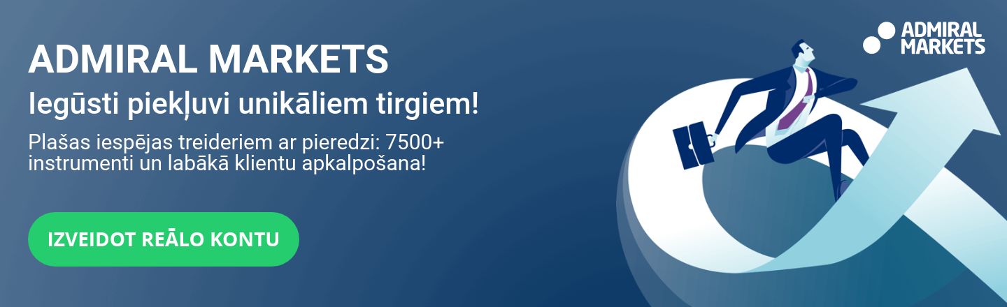 Diapazona tirdzniecības bināro opcijas, forex...