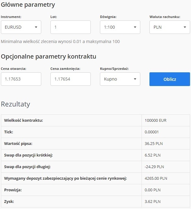Forex kalkulator lot