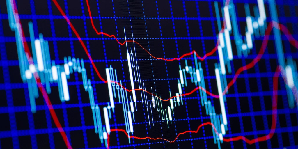 Bande keltner forex