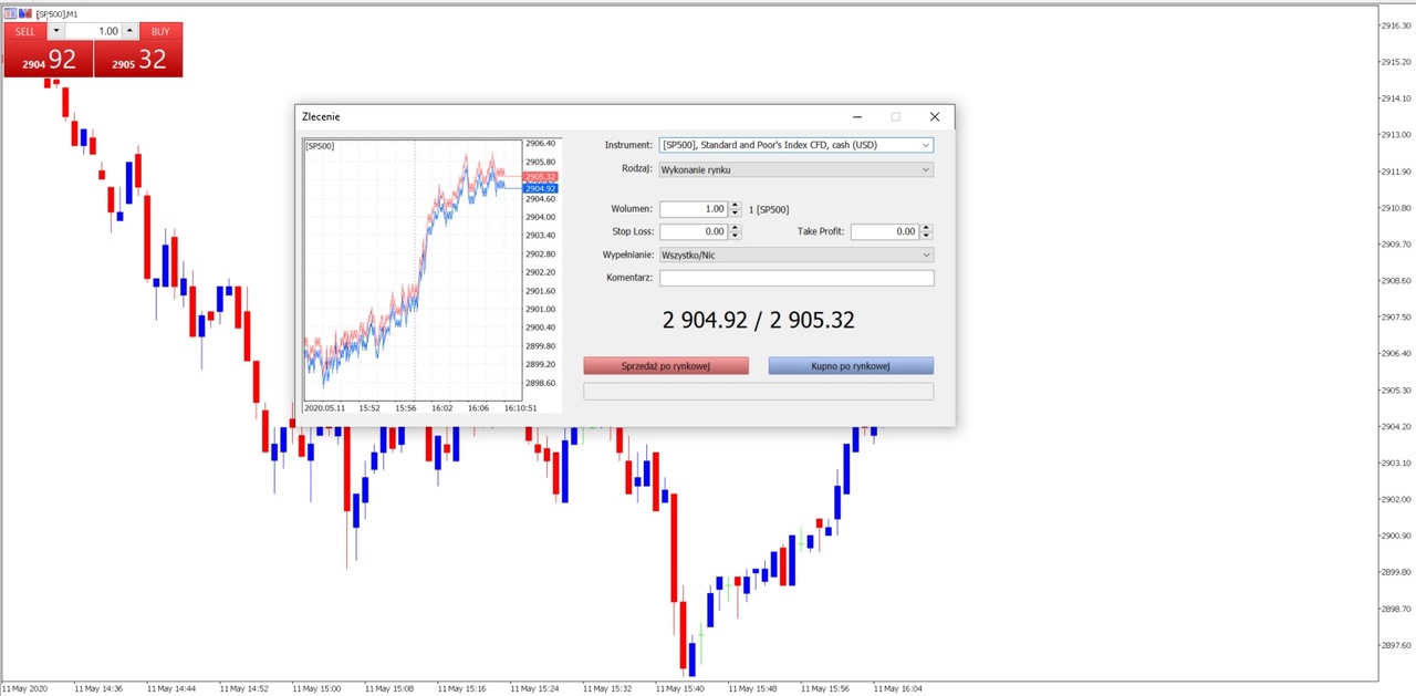 inwestowanie na giełdzie - okno zlecenie MetaTrader 5