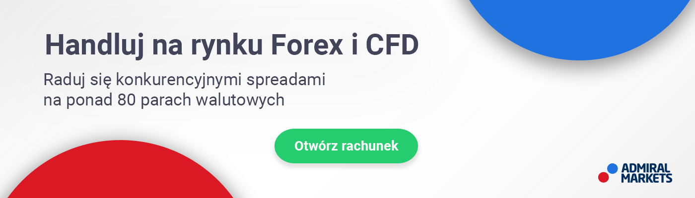 handel forex