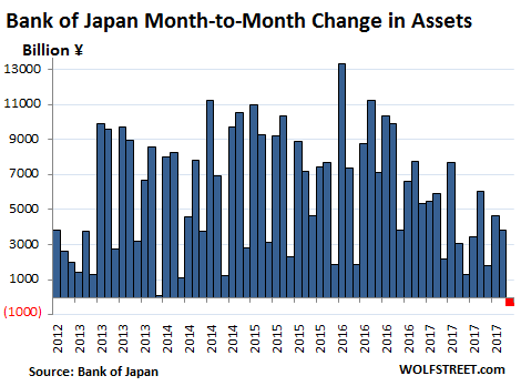balance sheet 