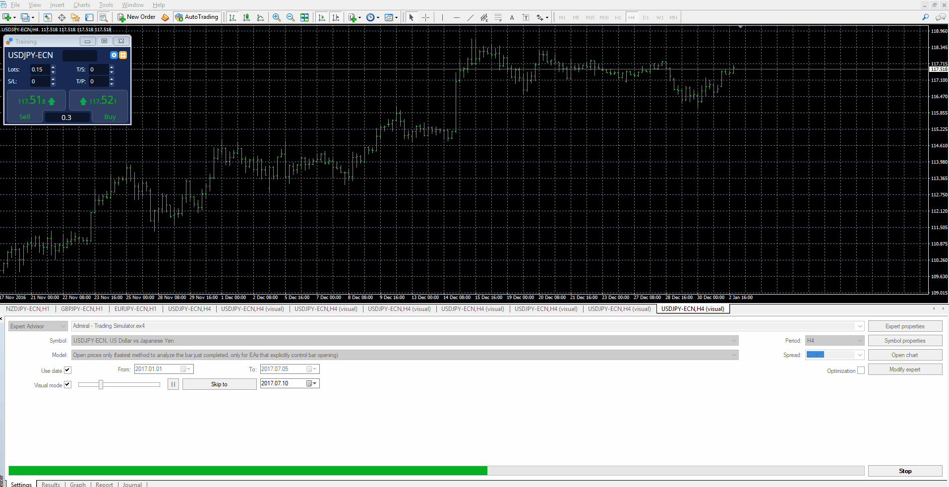 Simulateur trading forex