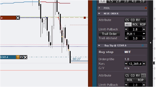 Limit Pullback Order Beispiel im MetaTrader