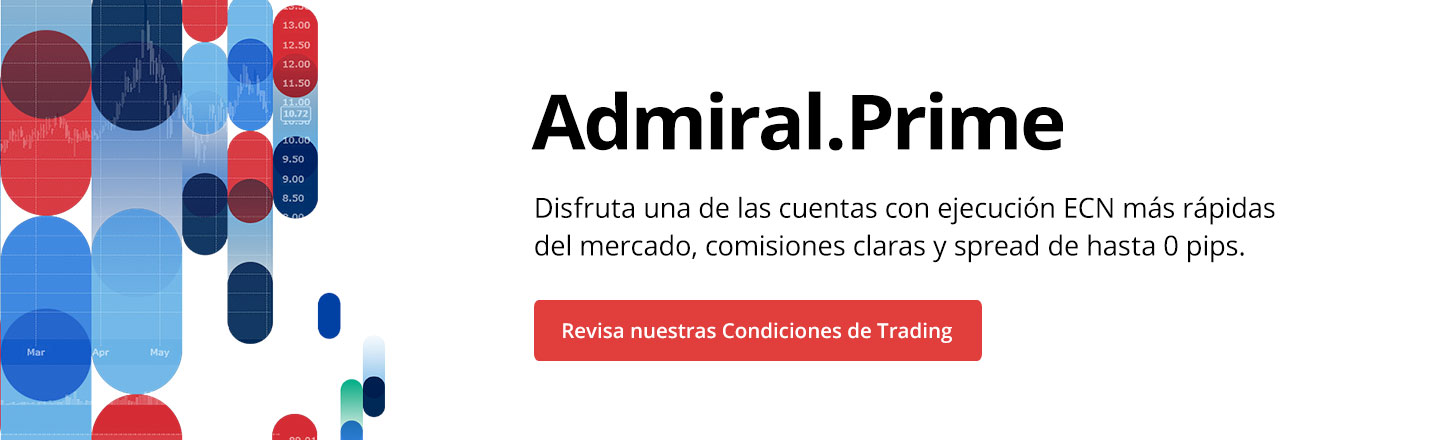 A que hora abre el mercado forex