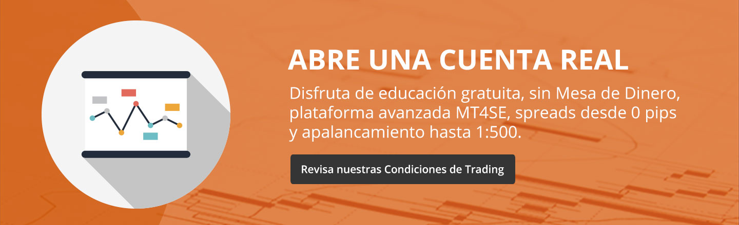 Cuenta de demostracion forex
