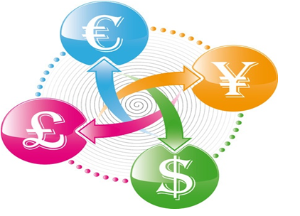 Logiciel de trading forex