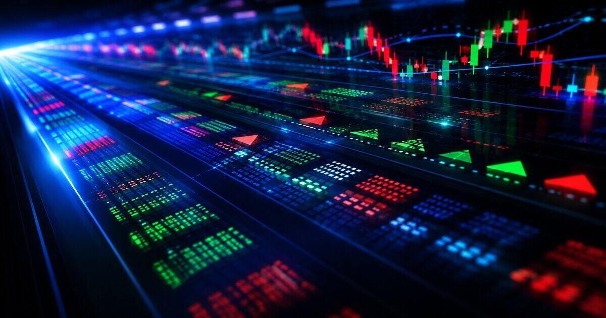 Digitale Marktdaten mit Kurscharts zur Erklärung von Lot-Größen im Trading