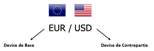 0.10 lot forex