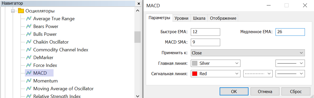 окно навигатора и настройки индикатора macd в платформе mt5