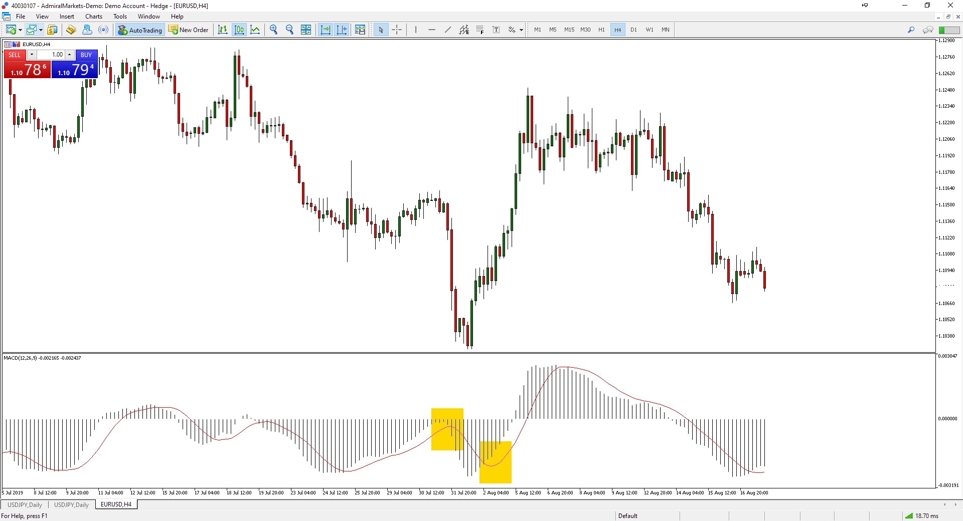 Wat is forex