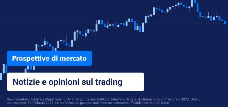 Market outlook 20.02