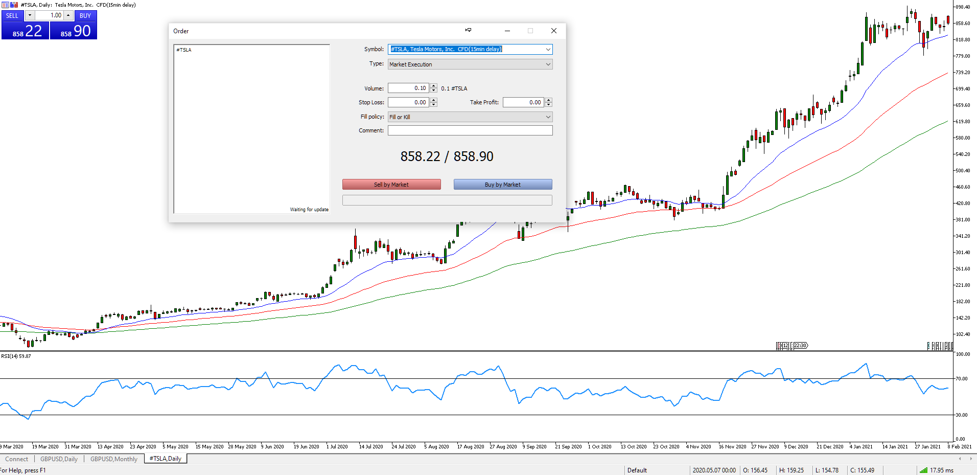kraanipilt, mis näitab MetaTrader 5 kauplemisplatvormi graafikul avatud TESLA kauplemispiletit.