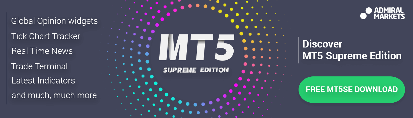 metatrader_supreme_edition