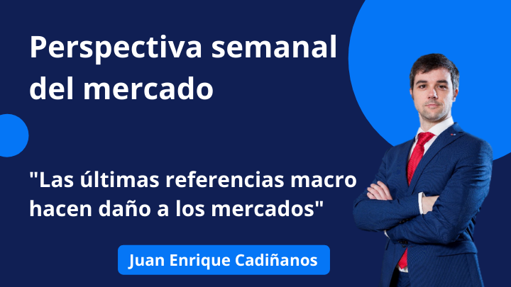 perspectiva de mercado 20 septiembre