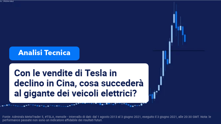 TEsla e il calo delle vendite in Cina