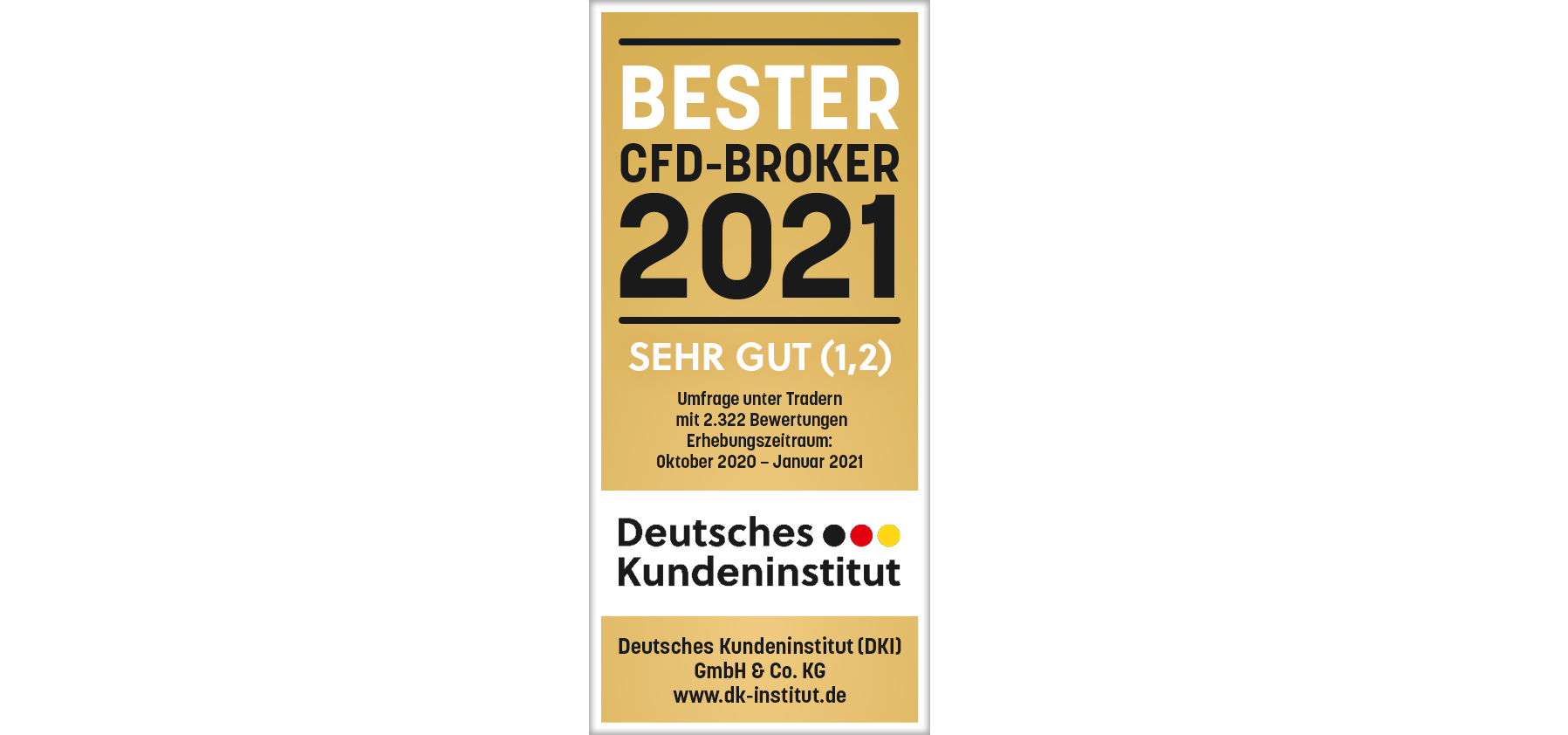 Zum wiederholten Male auf dem Siegertreppchen: Admiral Markets ist laut DKI der beste CFD-Broker 2021.