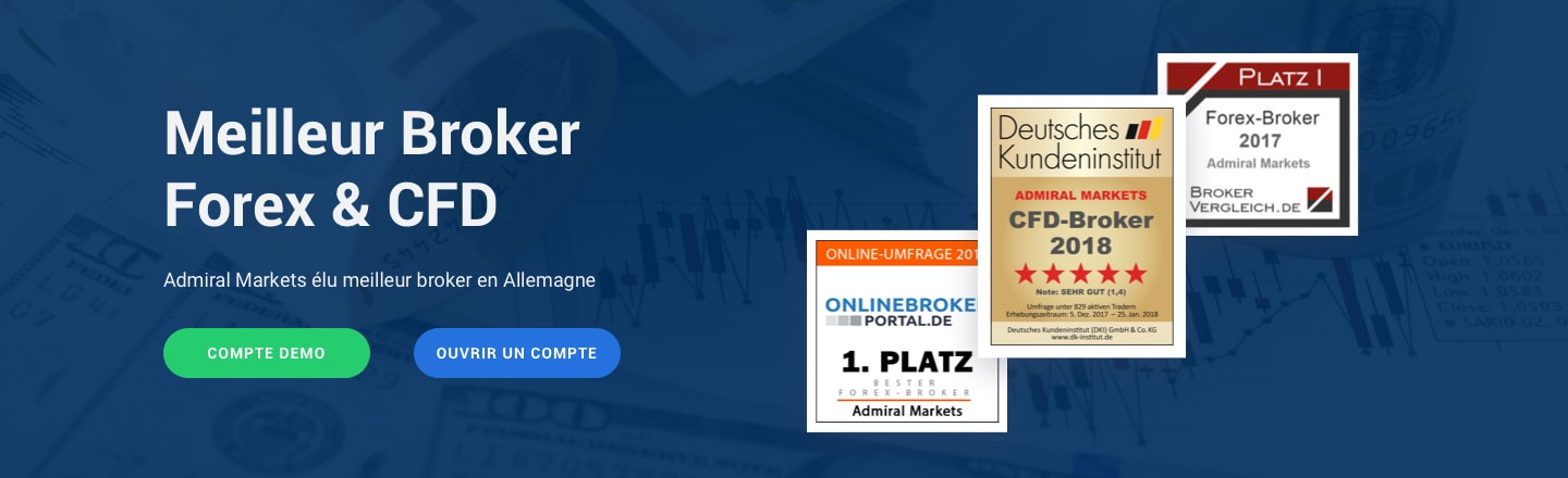 Admiralmarkets.fr investir sur le forex